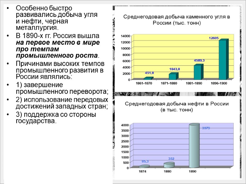 Особенно быстро развивались добыча угля и нефти, черная металлургия.  В 1890-х гг. Россия